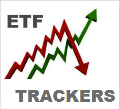 Courbes ETF et Trackers